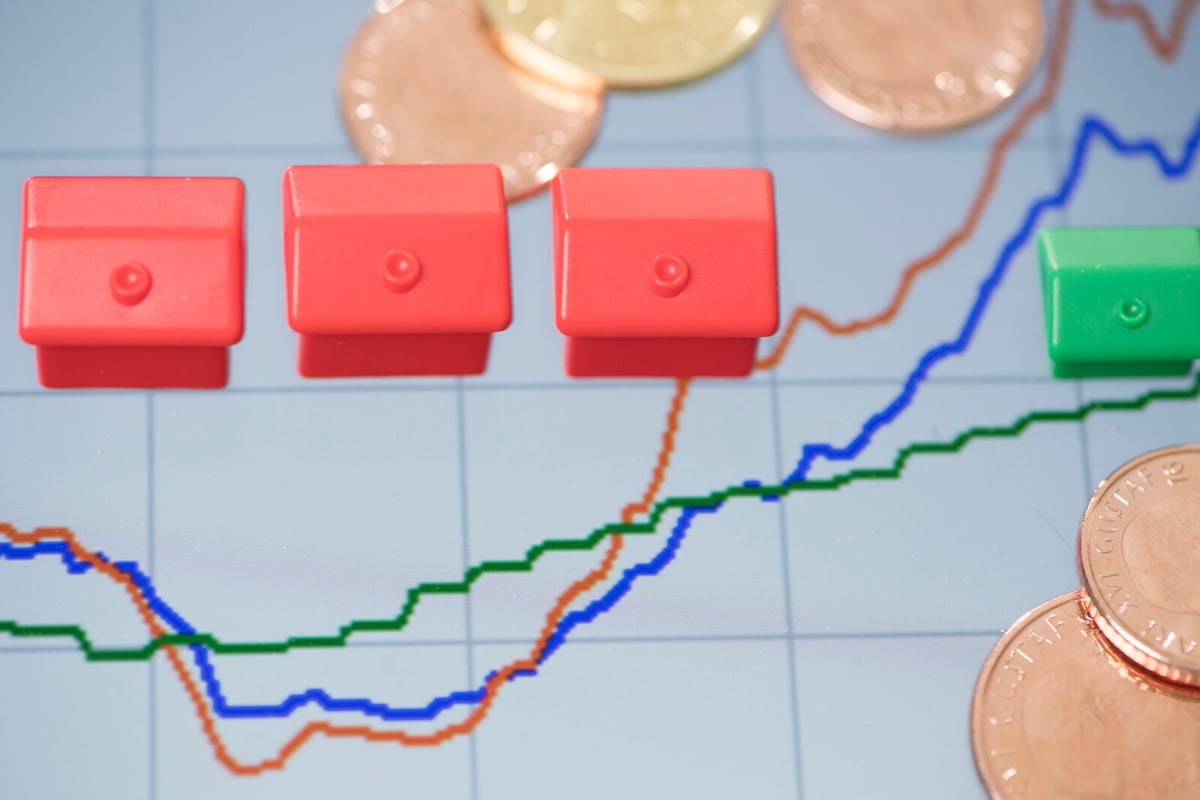 Swedish Households Expect Lower Mortgage Rates in One Year