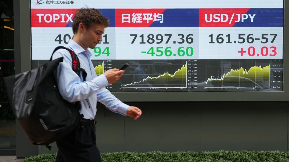 Asian stock markets fall in Monday trading, Tokyo’s Nikkei drops 1.2%