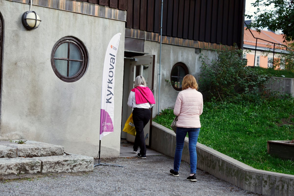 Social Democrats Lead Church Election with 28 Percent of Votes