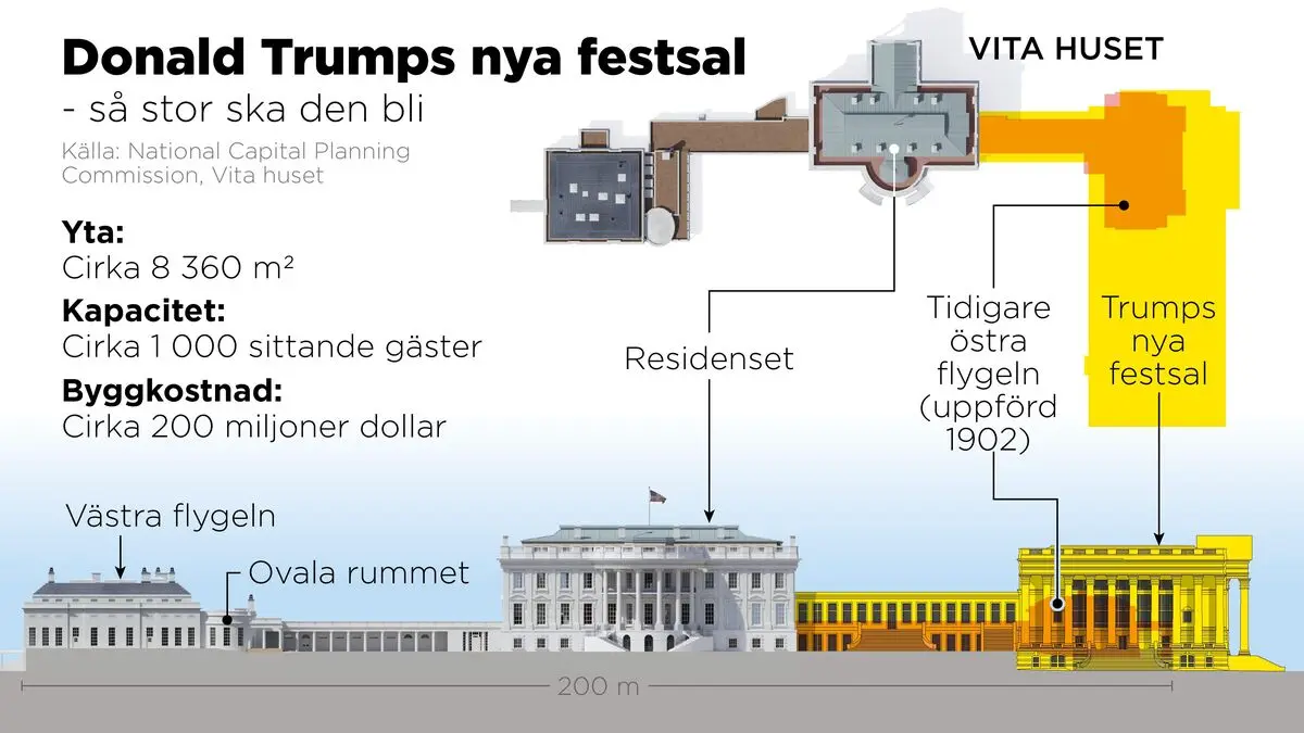 Trump's ballroom to be as tall as the White House
