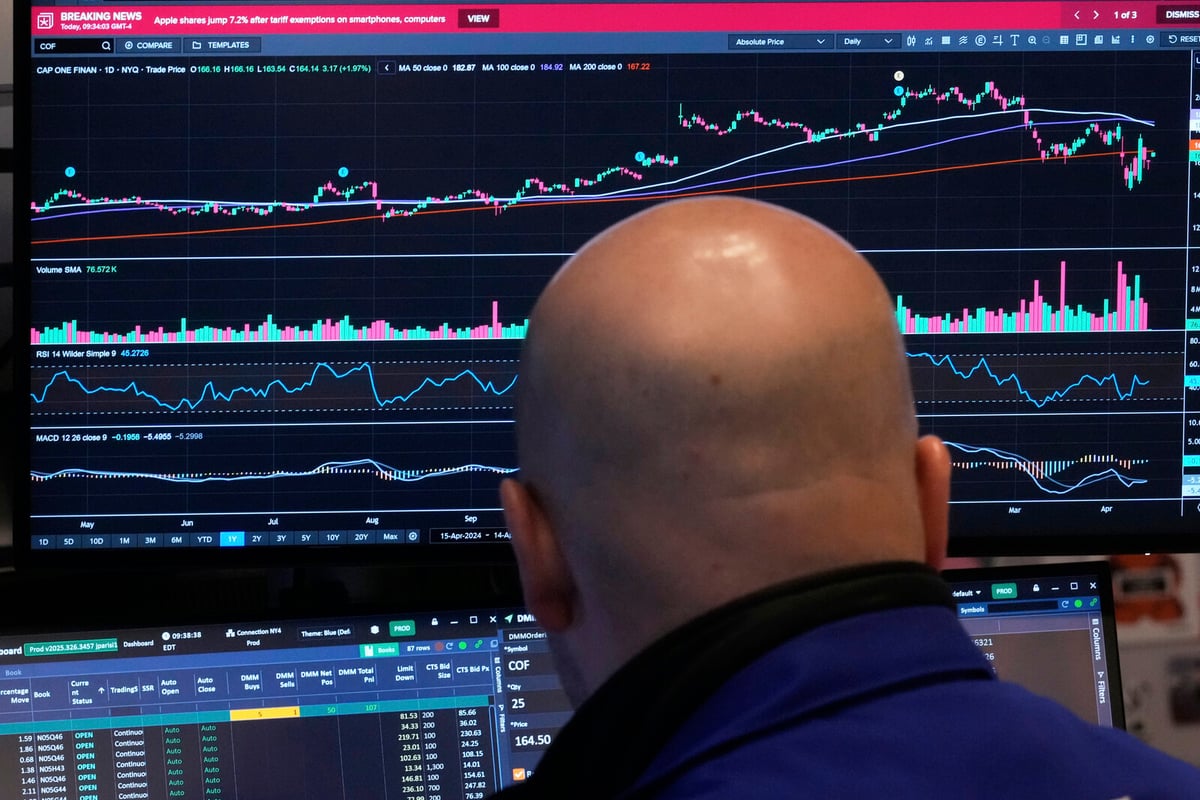 Wall Street Opens Steady; Boeing Drops 2% on Trade Tensions