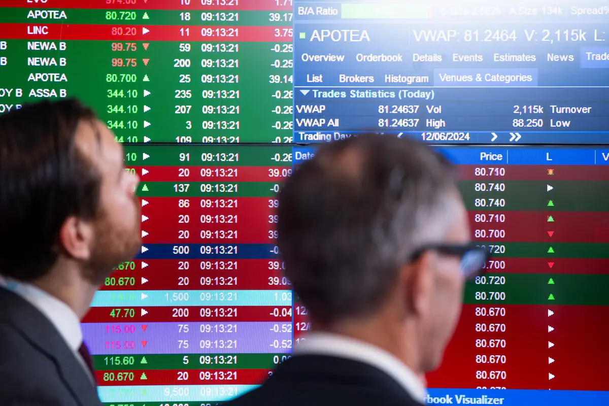 Why the Stock Market Remains Resilient Amid Global Challenges