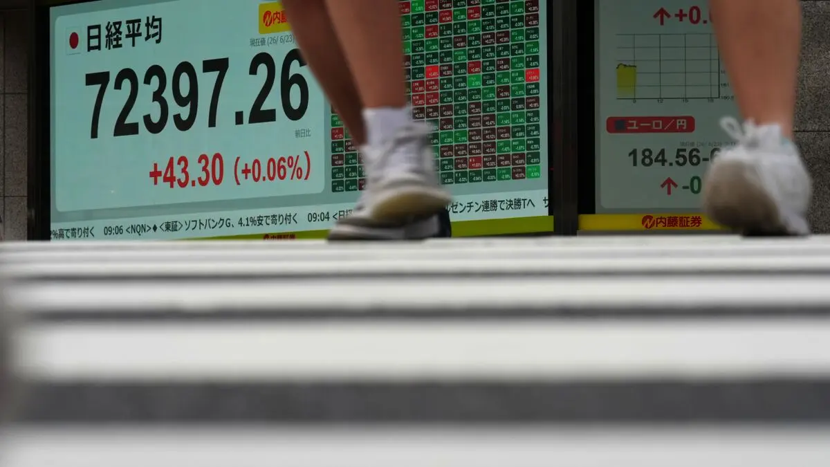Asian stocks edge higher as Shanghai rises, South Korea’s Kospi falls sharply