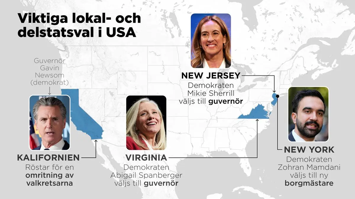 Expert: “A setback for Trump”