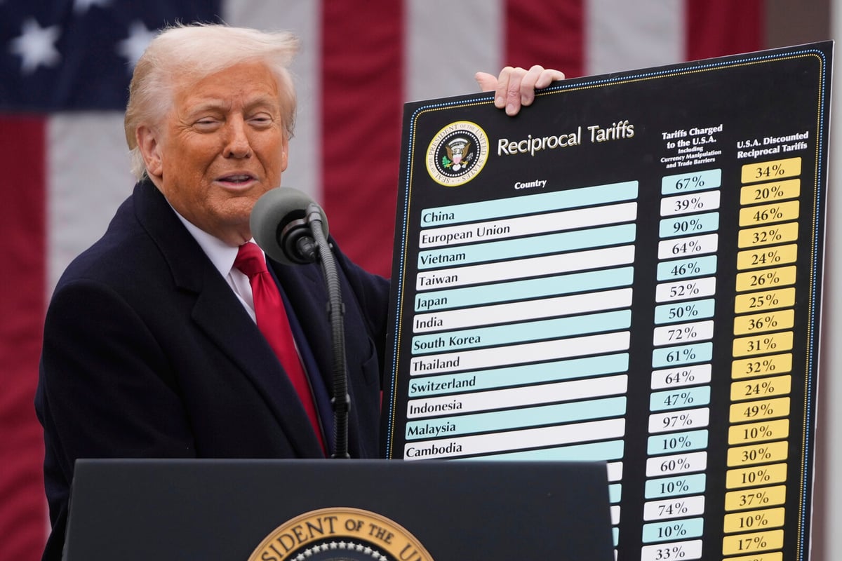 Trump Announces 20 Percent Tariffs on EU Goods