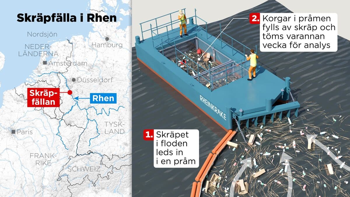 Europe's artery Rhine is a floating landfill, grotesque say researchers