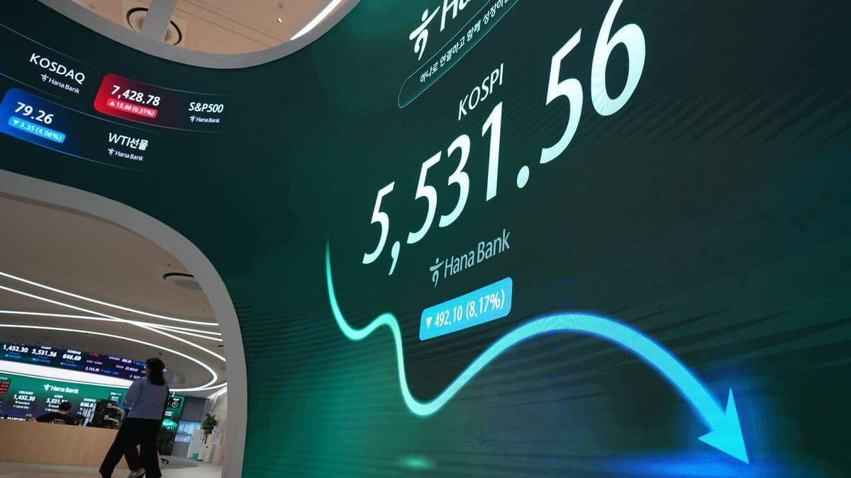 Asian stock markets trade cautiously, with South Korea’s Kospi falling sharply