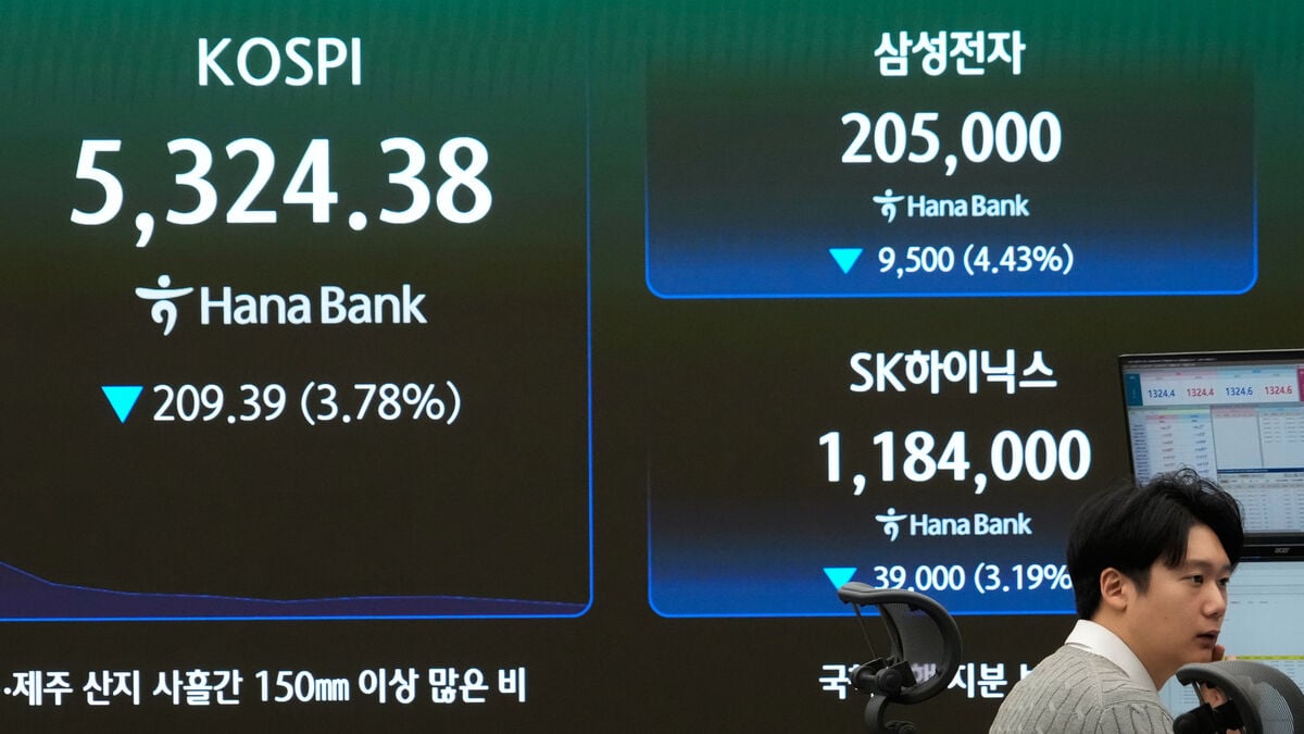 Asian stocks mostly fall, with Shenzhen down 2.6% and Kospi off 2.1%