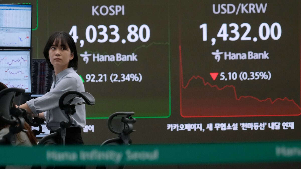 Asian Markets Mixed as Kospi Falls Despite South Korea GDP Growth