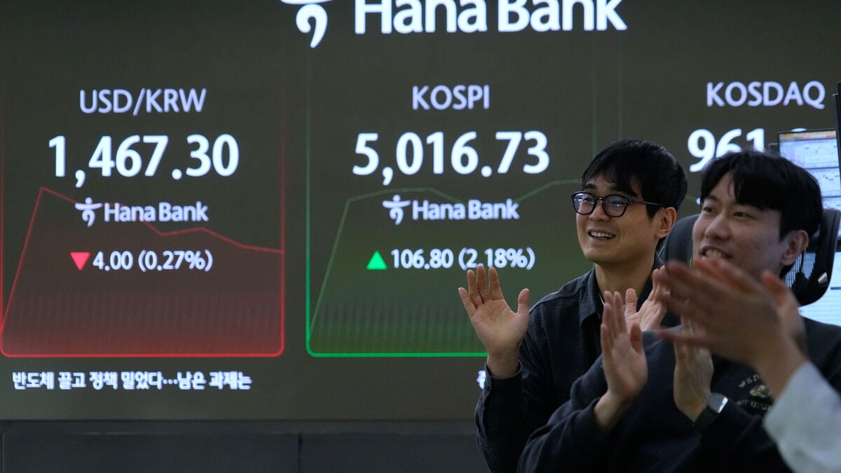 South Korea performing strongly among Asian stock markets