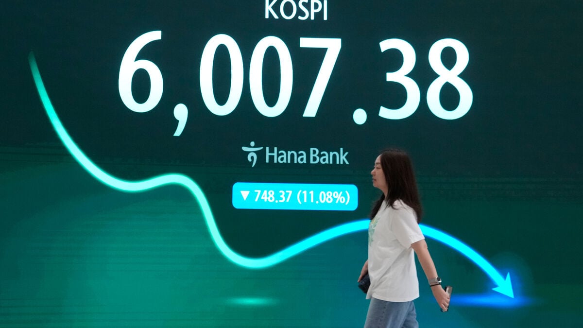 Asian stock markets mostly fall as South Korea’s Kospi plunges 7%