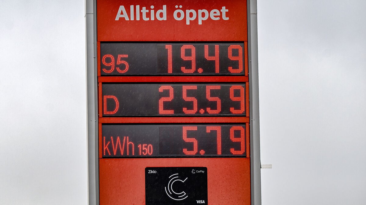 Gasoline tax reduction costs 1.6 billion kronor