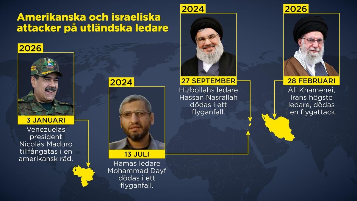 US attacks on foreign leaders are a double-edged sword