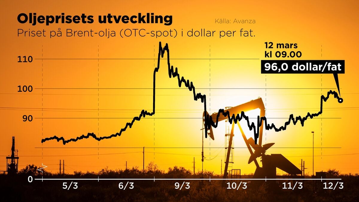 IEA: Biggest disruption to global oil trade yet