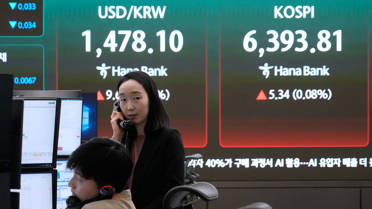 Asian markets still mixed in early trading