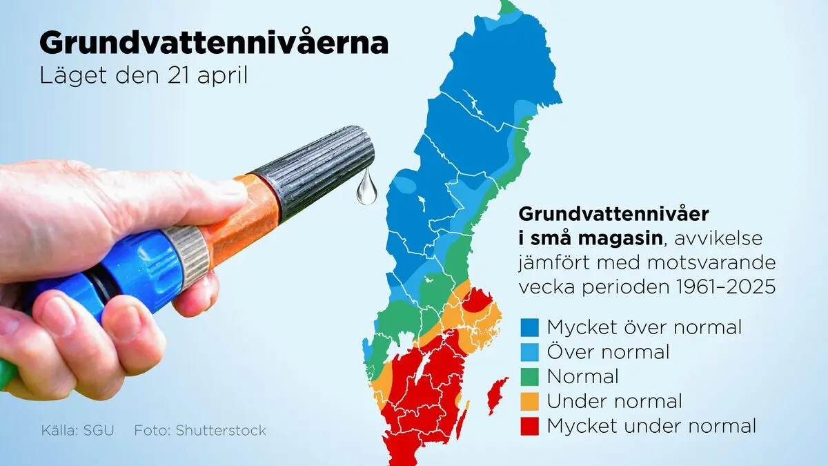 Risk of water shortage in