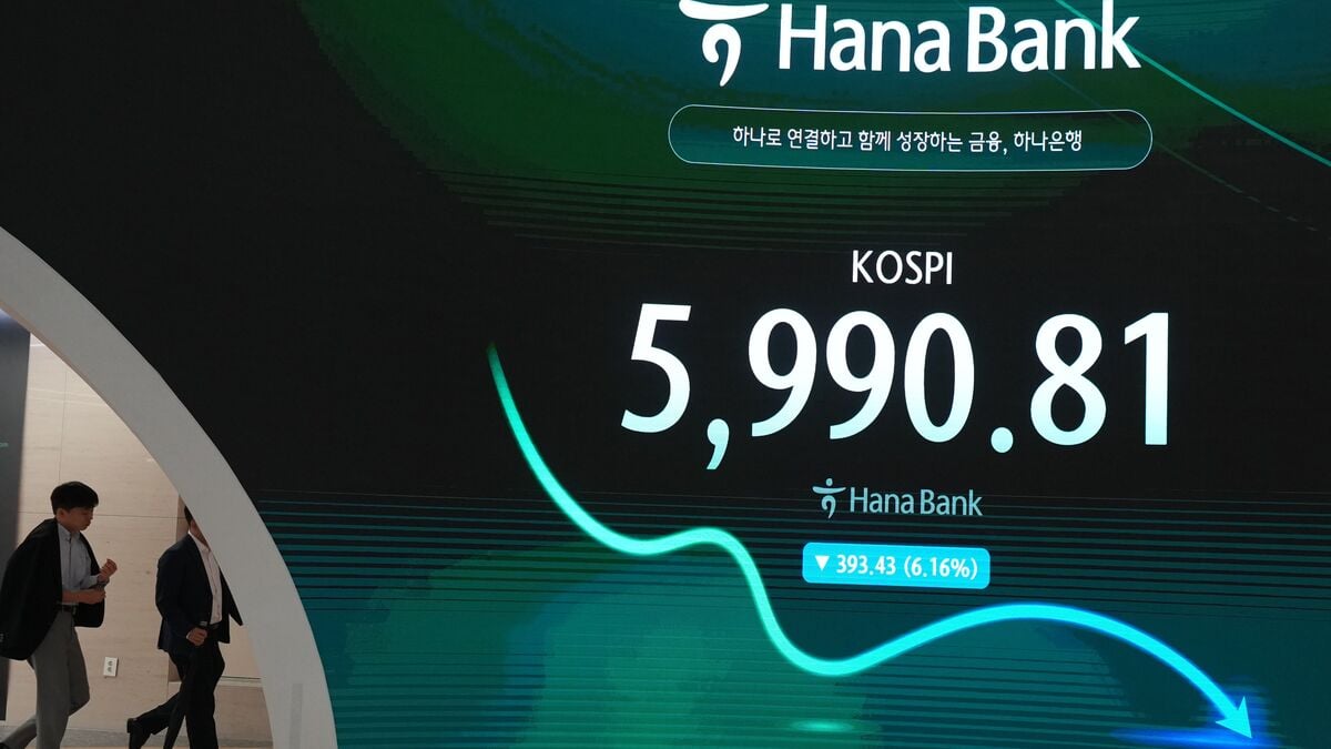 South Korea’s Kospi Falls 7.3% as Chipmaker Sell-Off Spreads Across Markets