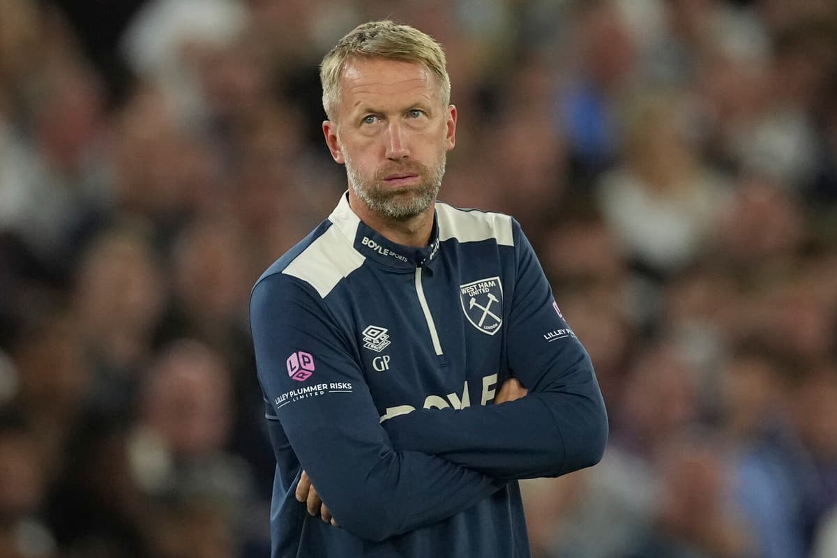 West Ham United Replaces Graham Potter with Nuno Espirito Santo