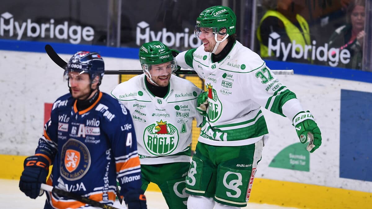 Hat-trick by Sundsvik as Rögle crush Växjö 6–0