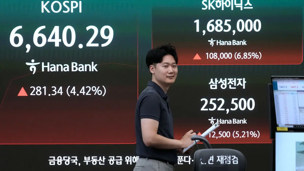 Asian stock markets rise as South Korea’s Kospi jumps 3.7%