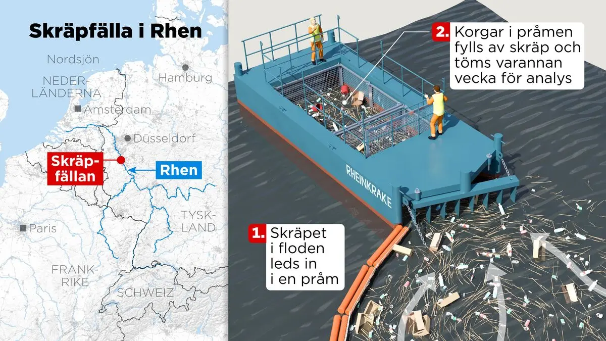 Europe's artery, the Rhine River, is a floating landfill - grotesque