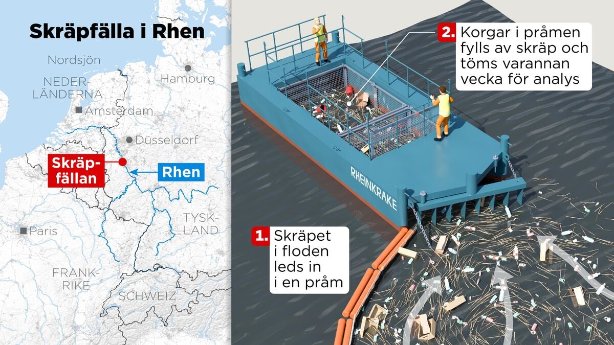 Europe's artery, the Rhine River, is a floating landfill - grotesque
