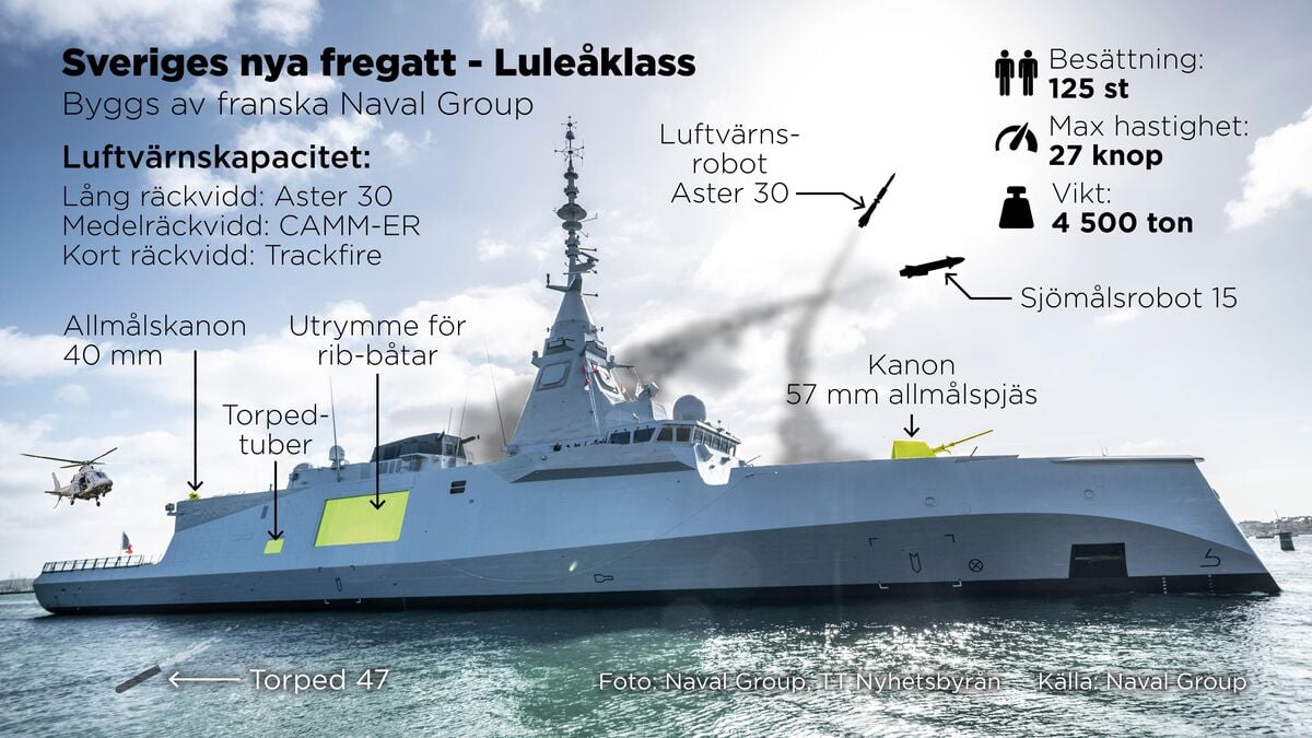 Sweden to buy four French frigates for over 40 billion kronor