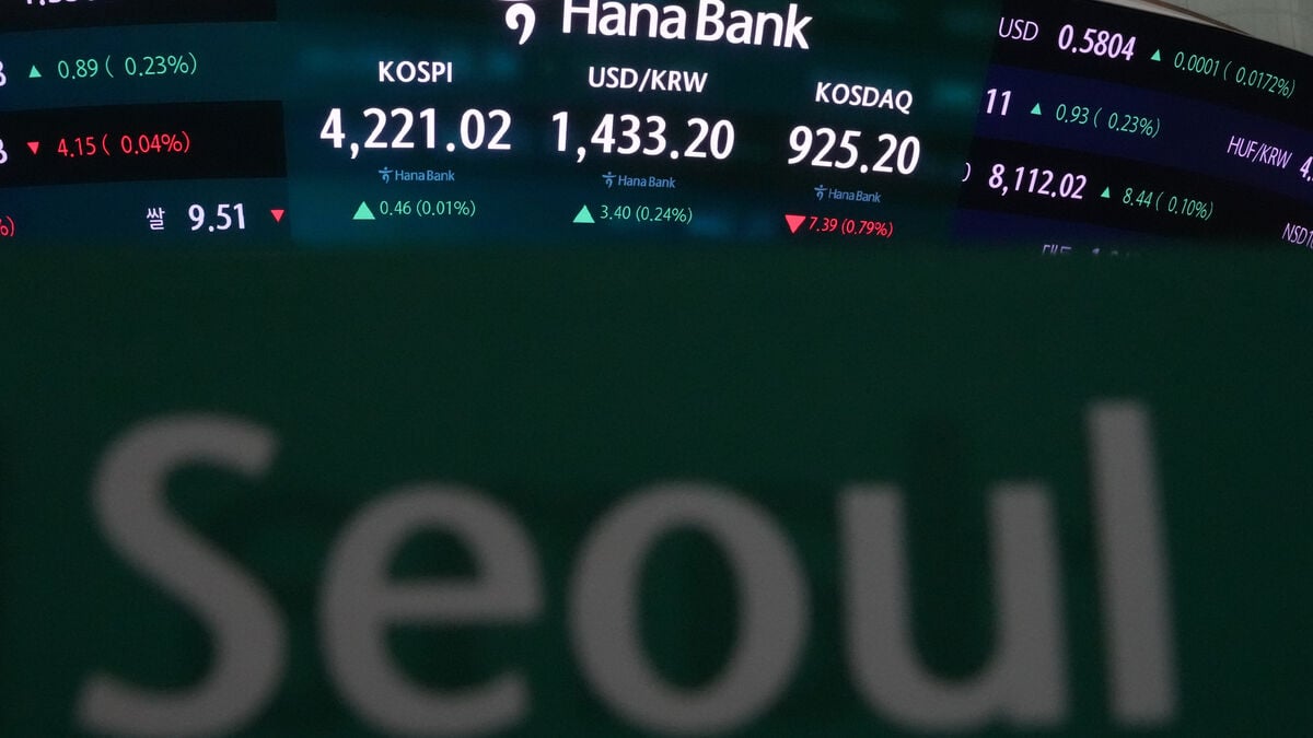 South Korea's KOSPI hits new record high as many Asian exchanges remain closed for the holiday