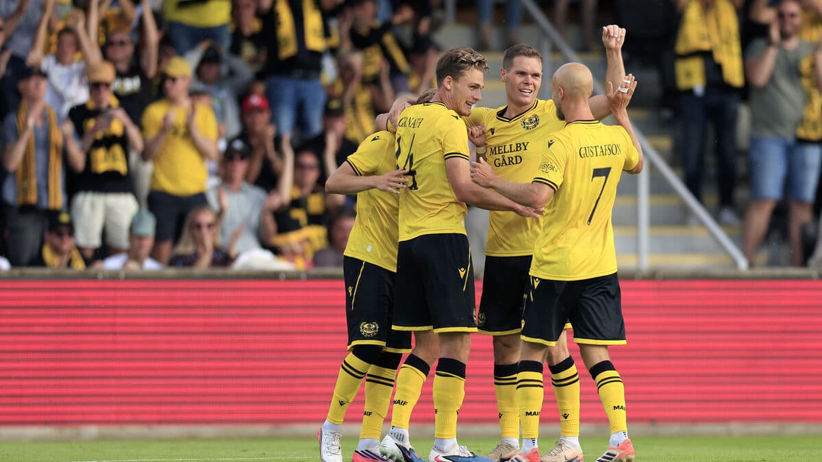 Mjällby reach Champions League third qualifying round and secure at least 50 million kronor