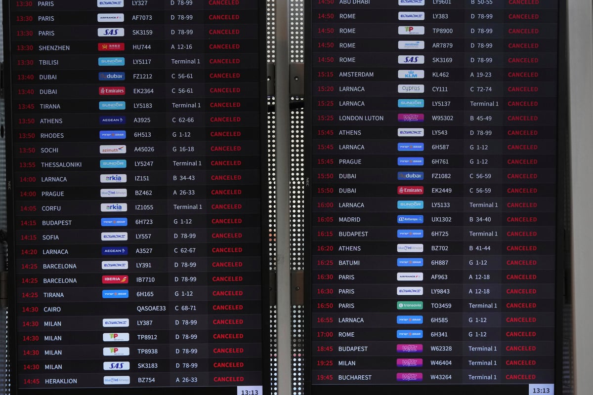 Israeli Planes Relocated to Europe Amid Airport Shutdown
