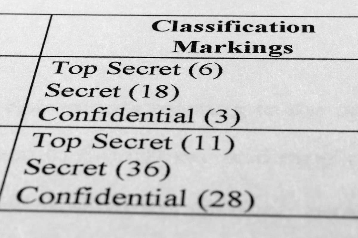 Football Fan Discovers Sensitive UK Military Documents in Trash Bag