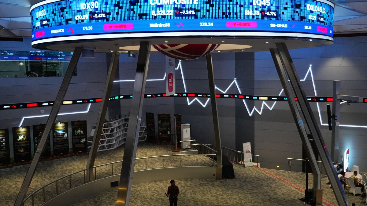 Indonesia’s Stock Market Plunges 11% After MSCI Emerging Market Warning