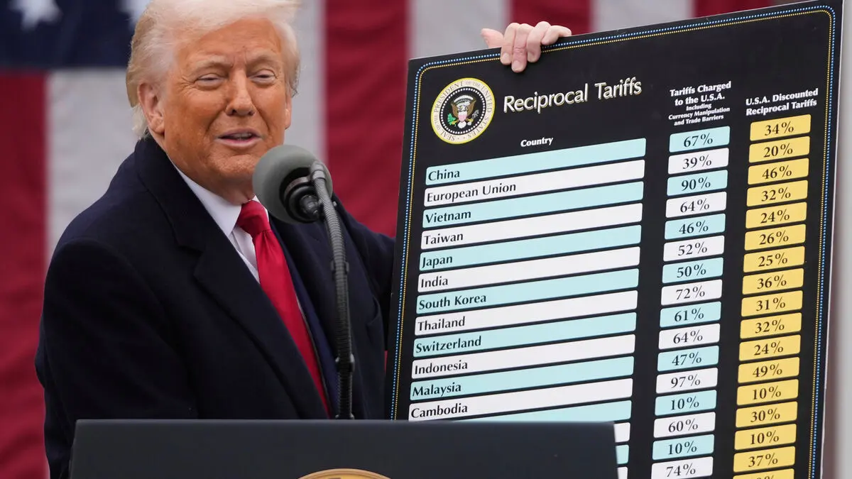 Trump threatened tariffs on thousands, not all of them came to fruition