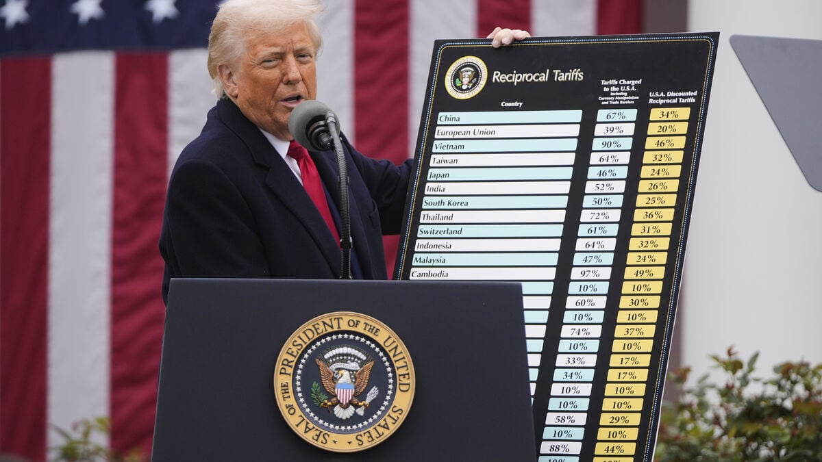 The economy under Trump: We're not really worried