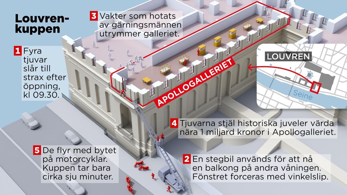Louvre: Suspects have made some concessions