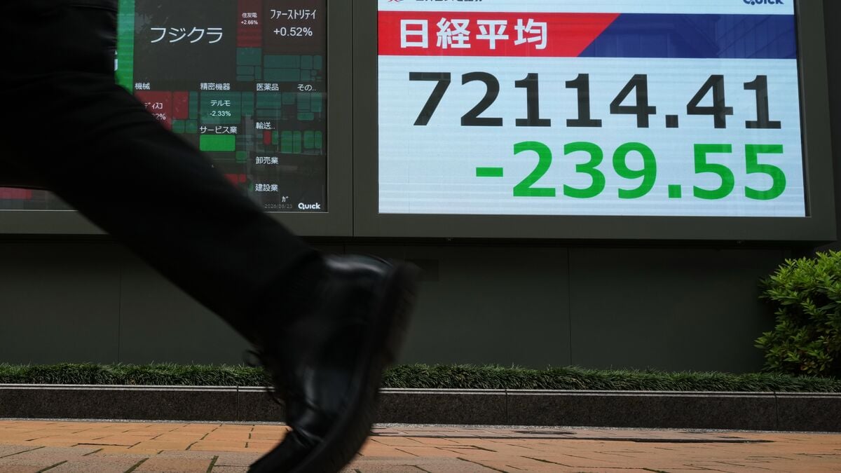 Asian Markets Diverge as Oil Prices Fall at Start of the Week