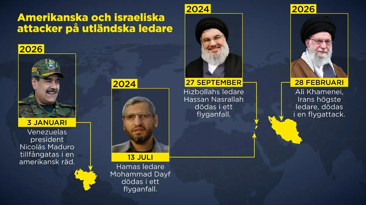 US attacks on foreign leaders a double-edged sword