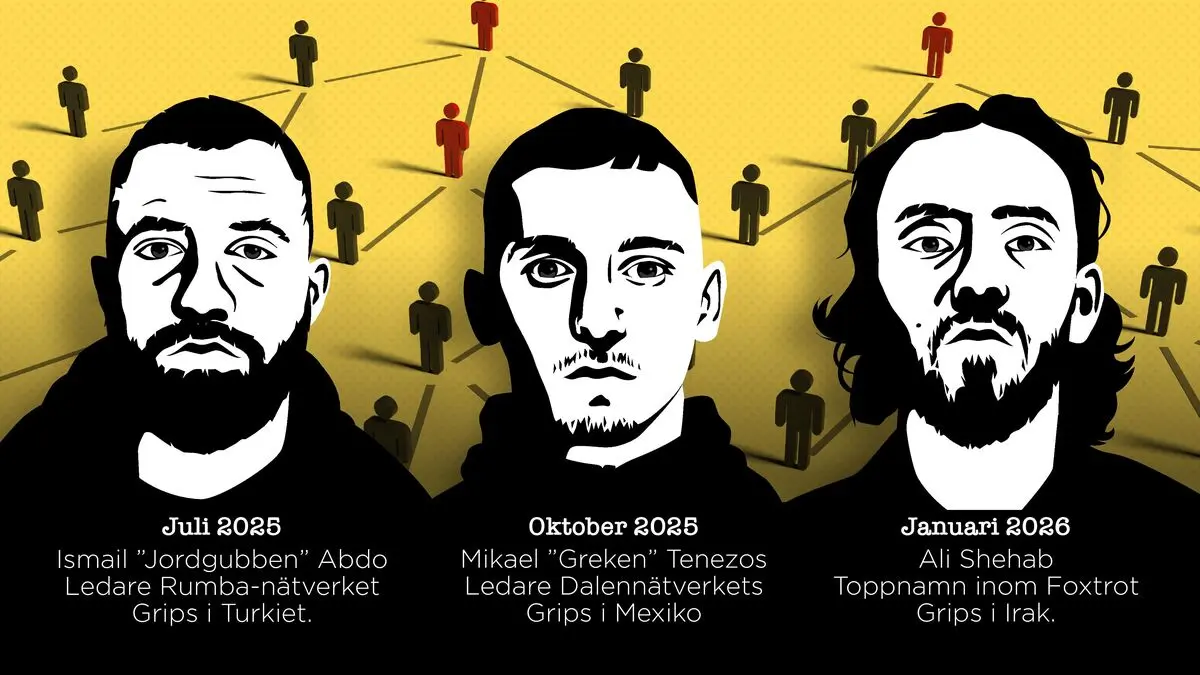 This is how the arrests affect Swedish criminal gangs