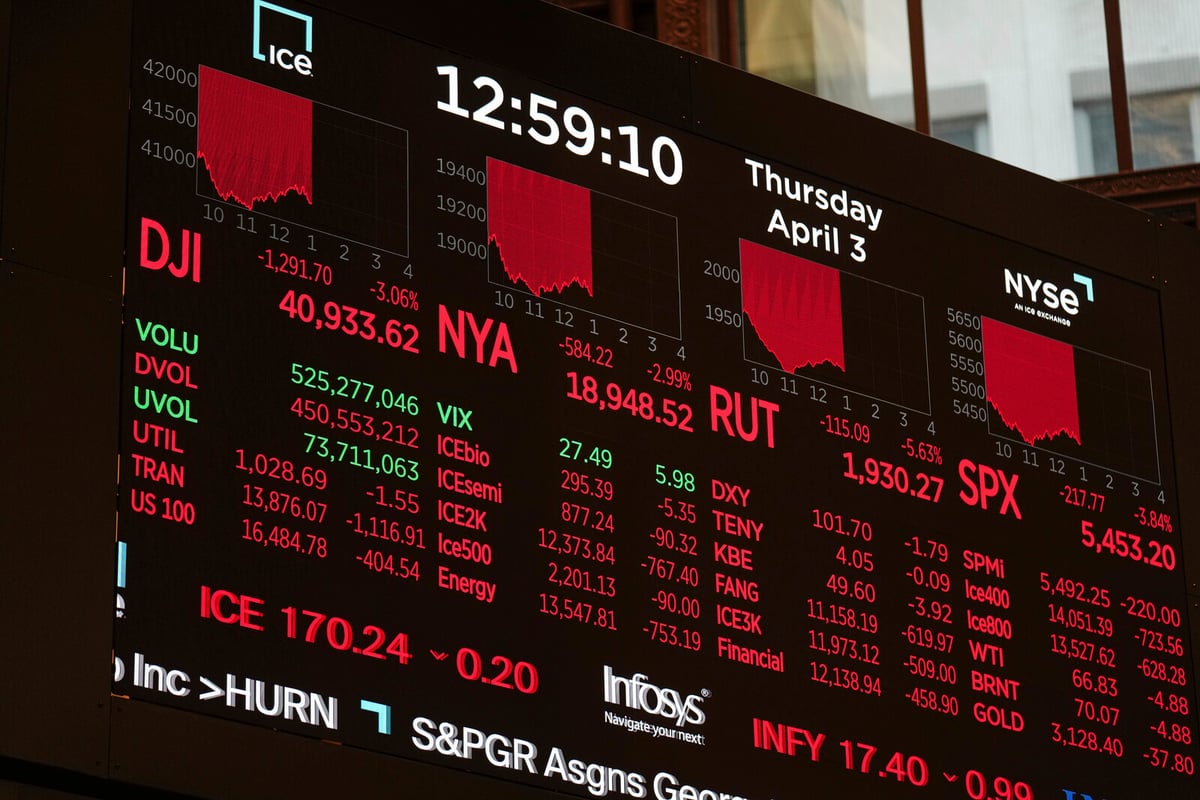 Stock Market Sees Largest Single-Day Drop Since 2020 Pandemic