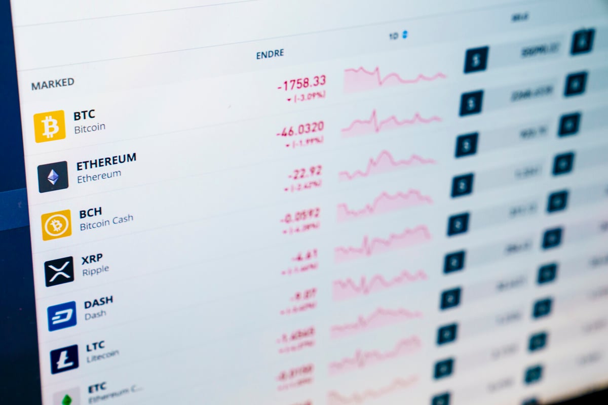Cryptocurrency exchange Bybit robbed of 15 billion