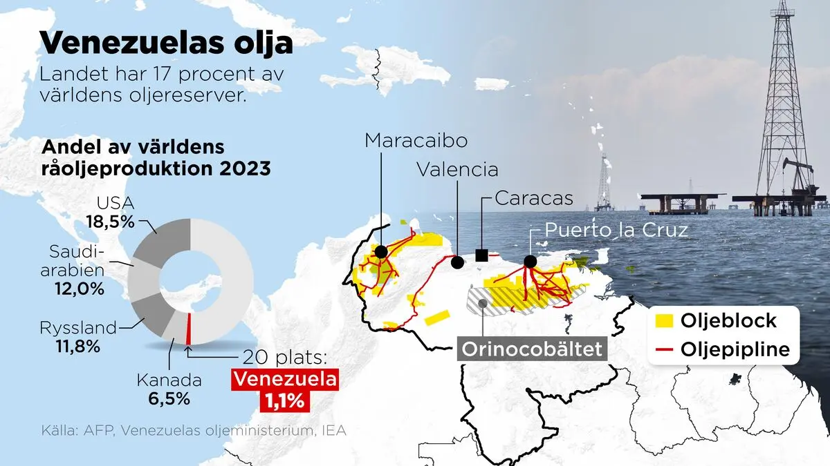 Venezuela's problem oil - thick, expensive and dirty