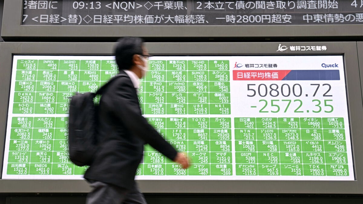 Minor declines in Asian stock markets