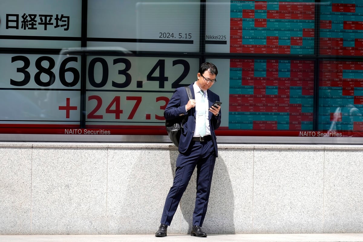 Stock Market Rally Following Chinese Stimuli