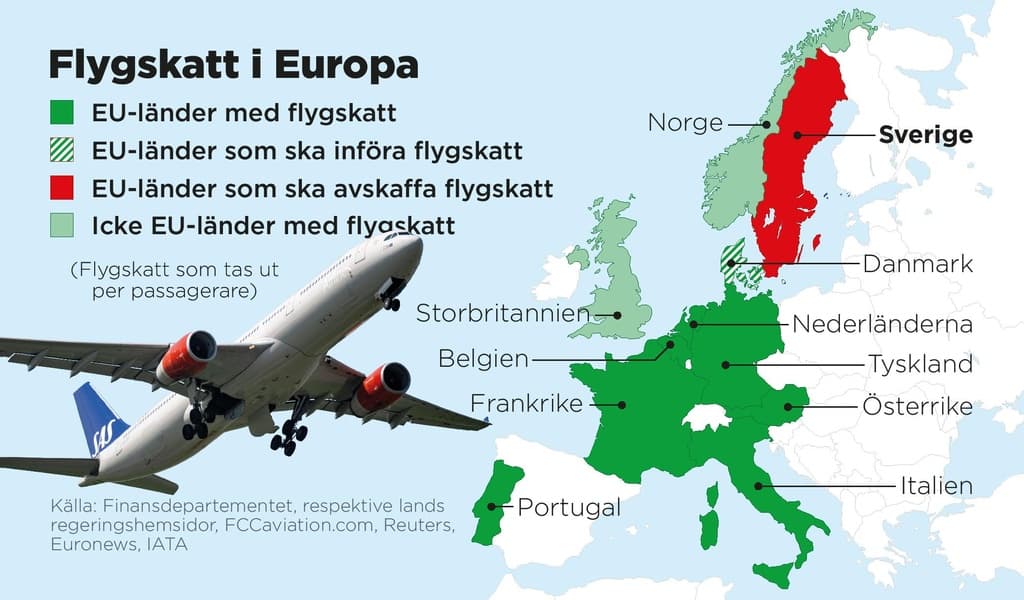 This is how air travel tax looks in Europe