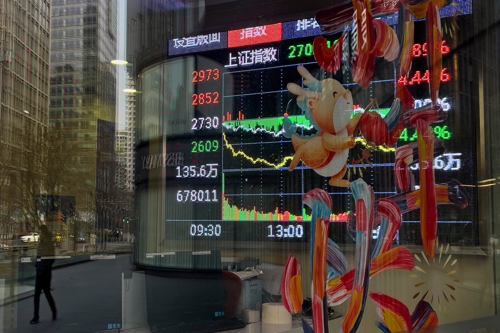 Asian Stock Markets Rise Amid Trade War Easing Signs