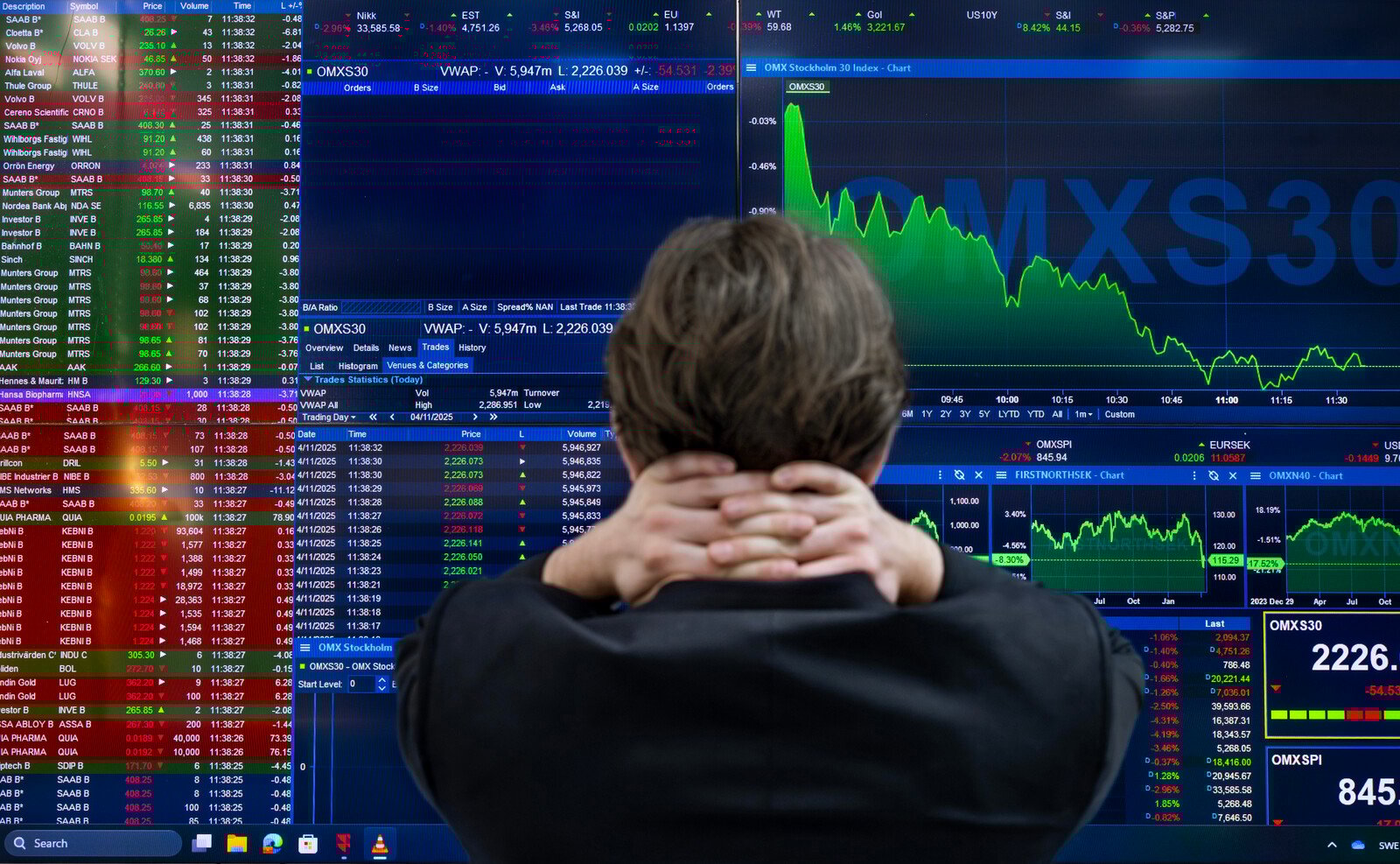 Stock Markets and Dollar Decline as Futures Point Downward