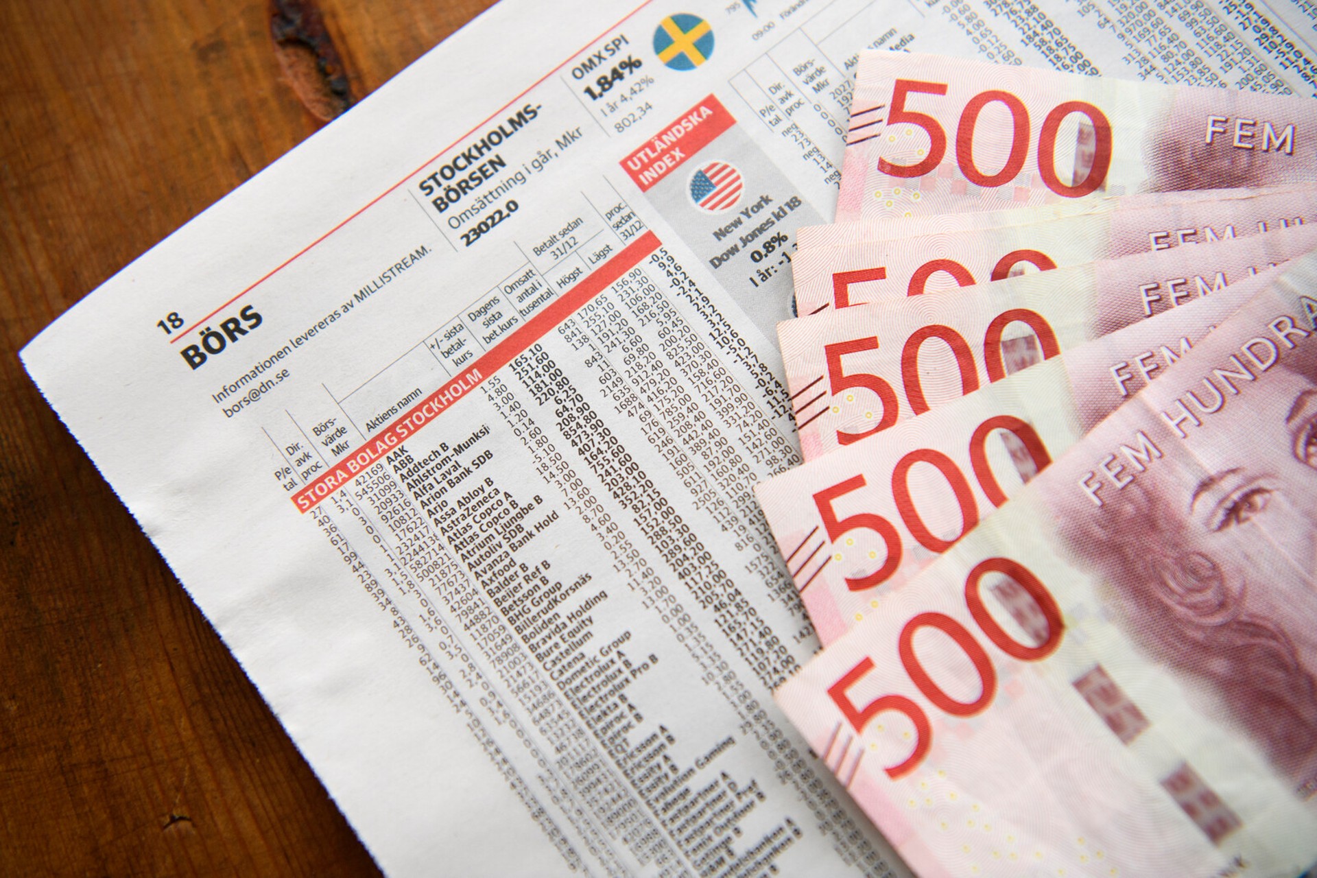 Stockholm Stock Exchange Opens on Minus