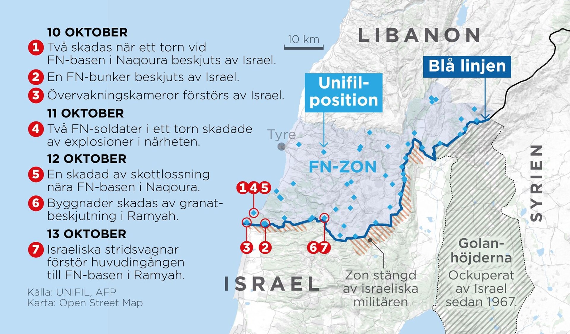 UN Forces Attacked in Lebanon – This is What Happened