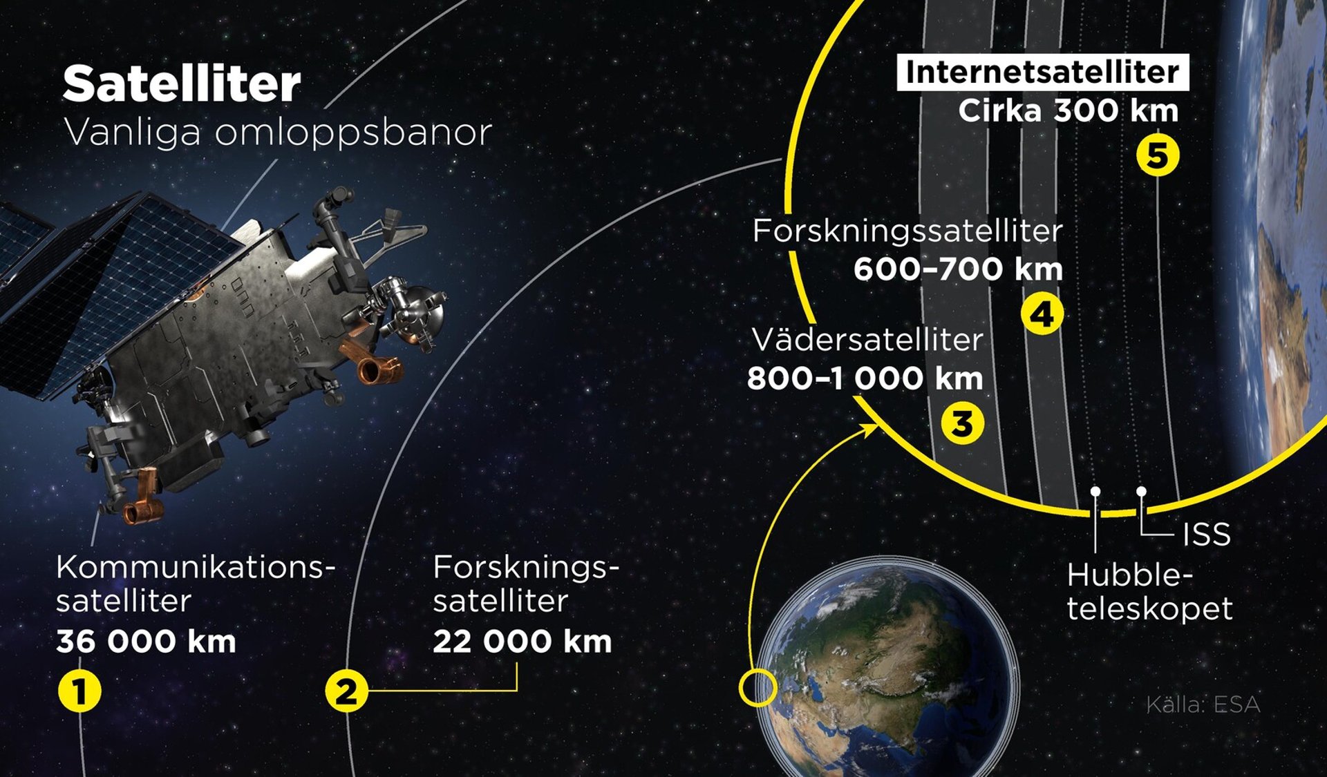 Satellite Surge: How Space Traffic Could Impact Earth and Beyond