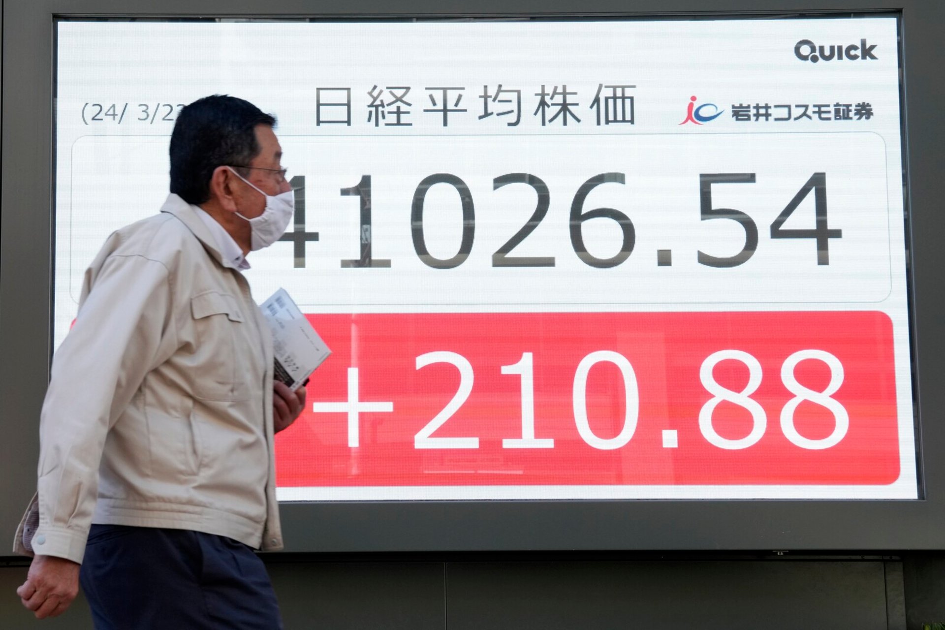 Asian Markets Surge as China Targets 5% Growth for Third Year